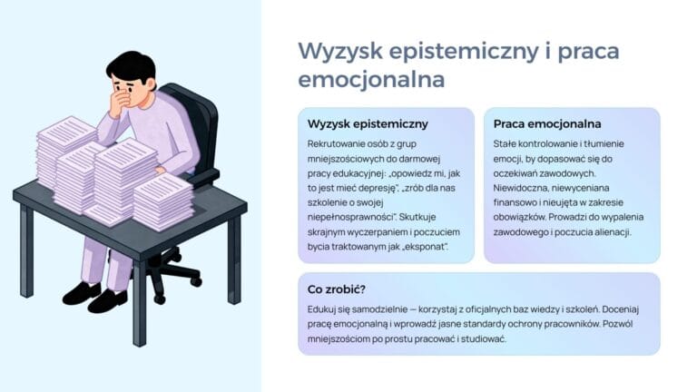 7_Wyzysk-epistemiczny-i-praca-emocjonalna